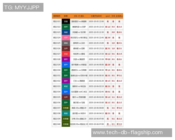 足球竞猜开奖最新动态分析及未来走势预测全面解读